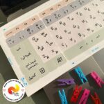 استیکر کیبورد لپ تاپ کد ۹۹۴ ۱