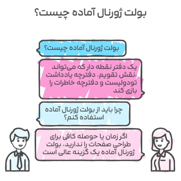 بولت ژورنال آماده چیست؟