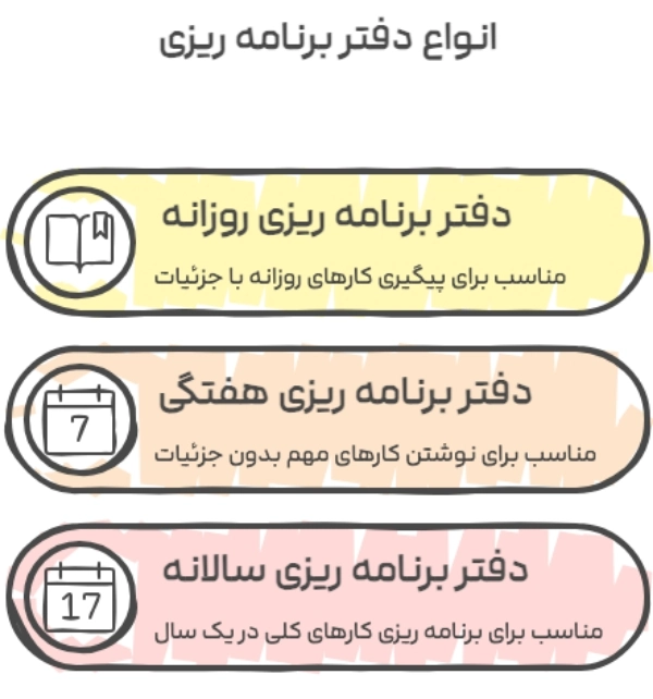 انواع دفتر برنامه ریزی
