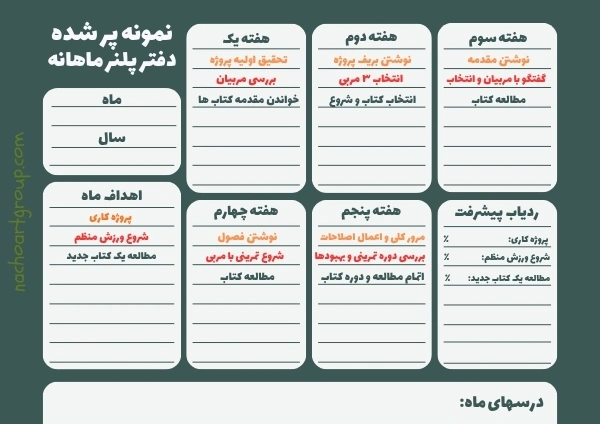 نمونه پر شده دفتر پلنر ماهانه