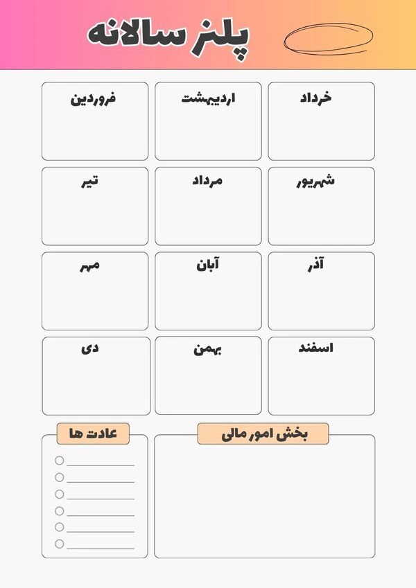 پلنر سالانه